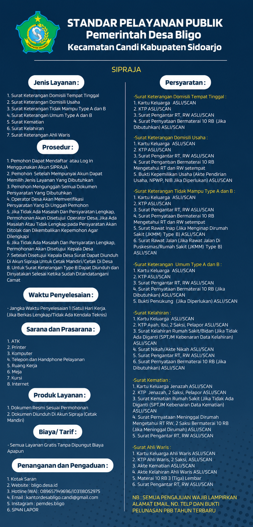 PELAYANAN SIPRAJA
